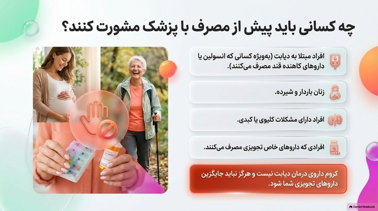 قرص کروم ۲۰۰ برای لاغری