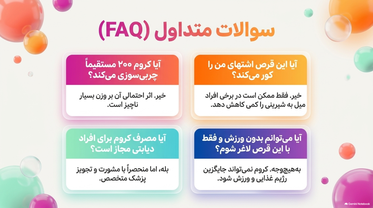 قرص کروم ۲۰۰ برای لاغری