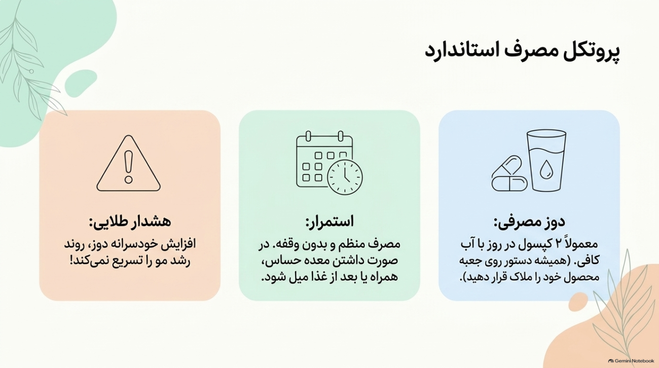 پریورین برای ریزش مو